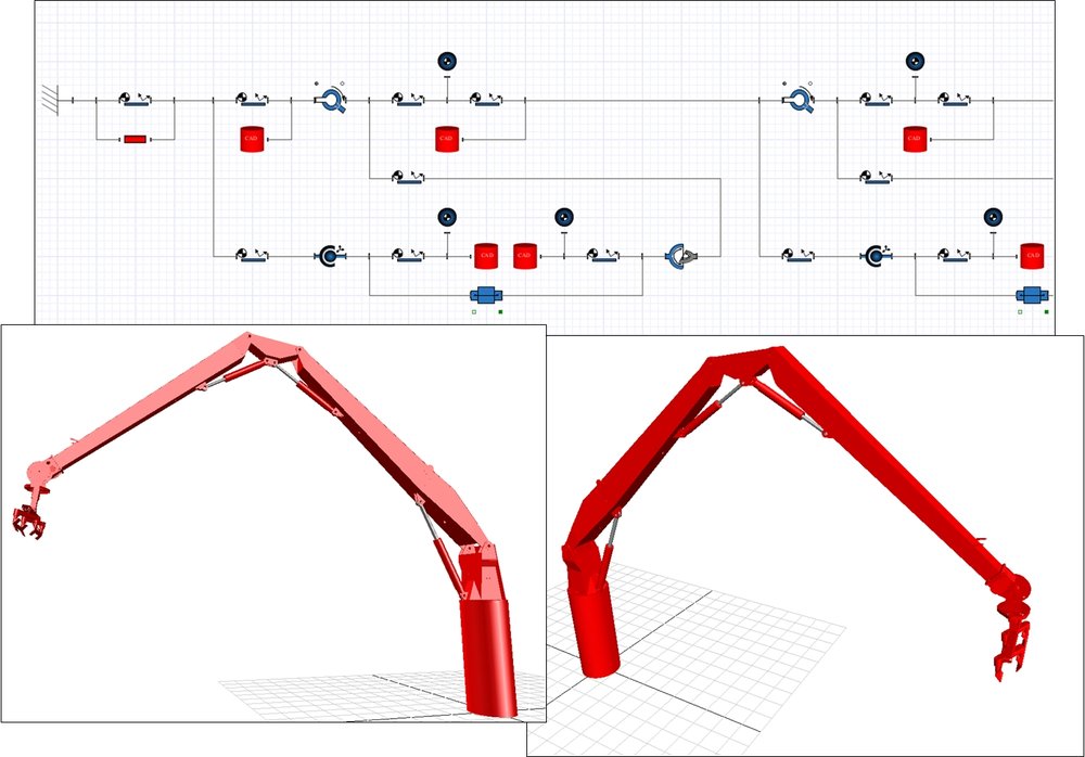 MapleSim contribue à la construction de machines offshore plus fiables